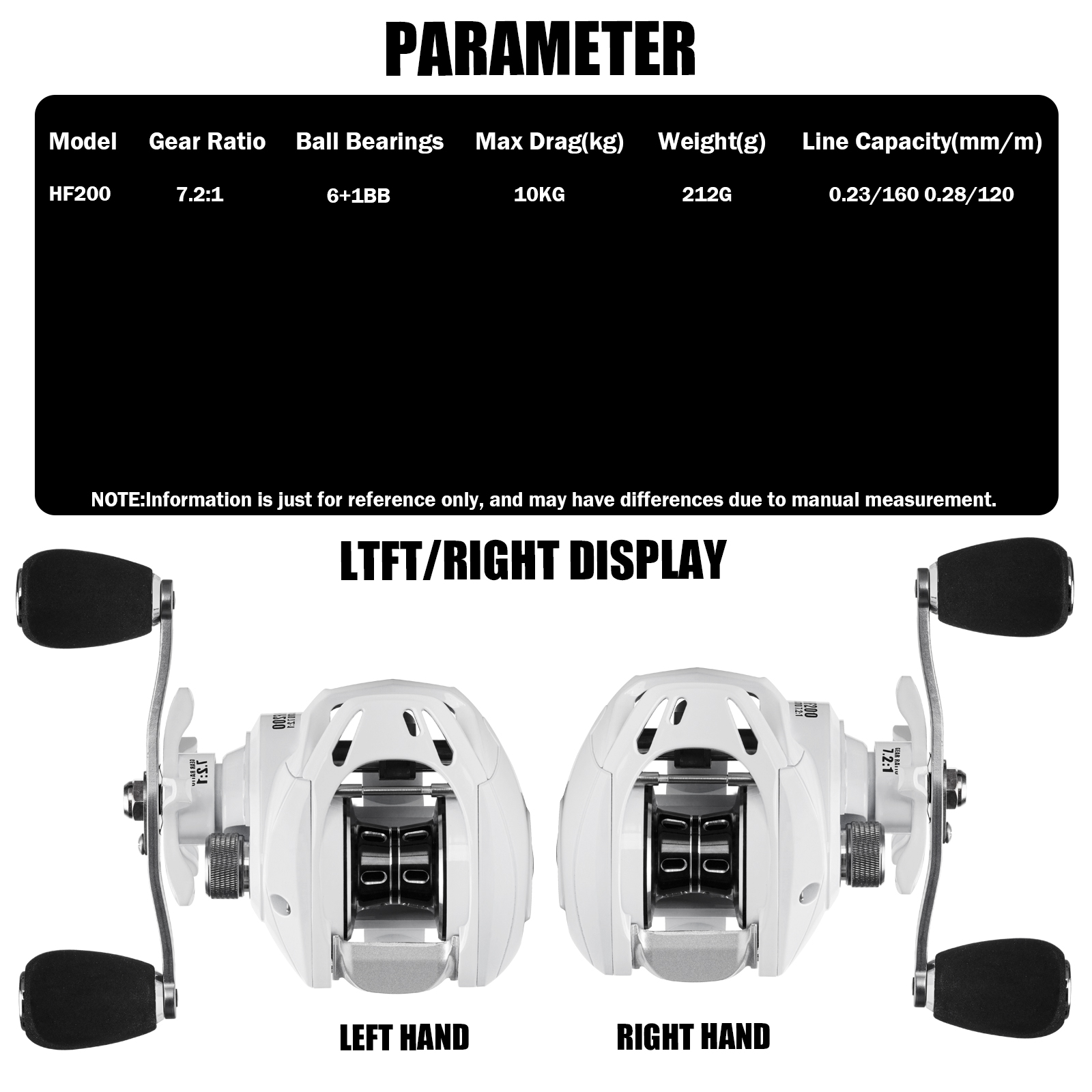 SAMOLLA rol pancing Baitcastin - Surf Reel ulasan dan harga