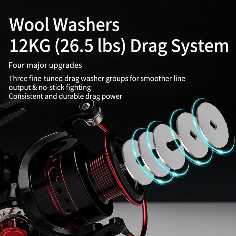 Reel Pancing Putar Full Metal, - Trolling Reel ulasan dan harga