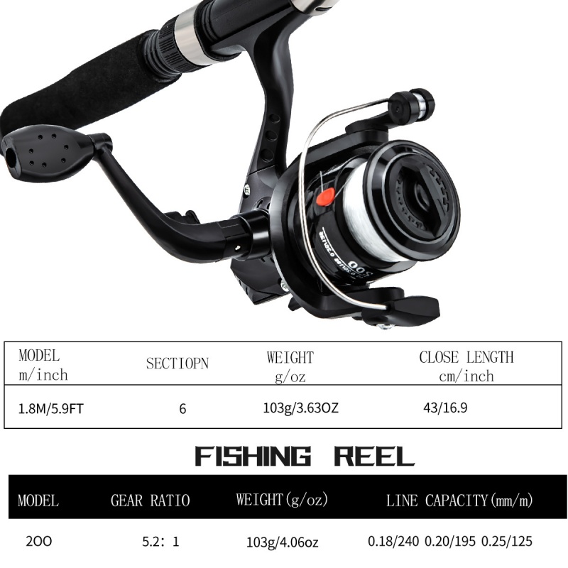 Kit kombinasi joran dan reel,  - Reel Bag ulasan dan harga