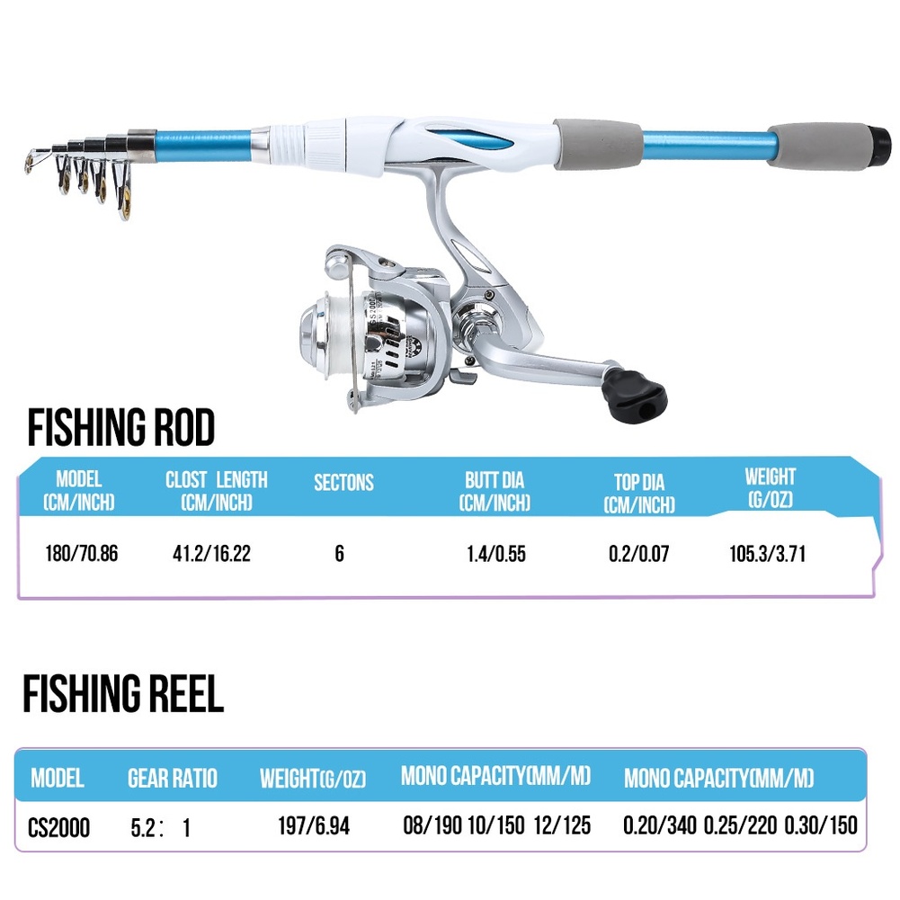 Joran Pancing Biru Putih 1.8M  - Reel Bag ulasan dan harga
